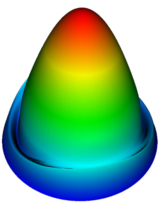 jorek2vtk example