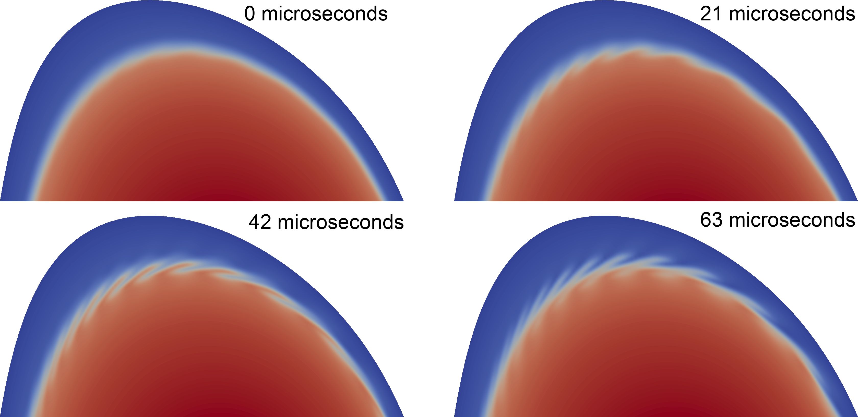 Description of image