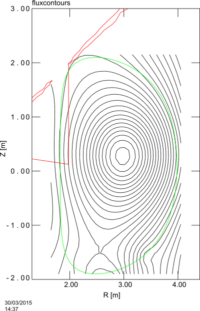 Description of image