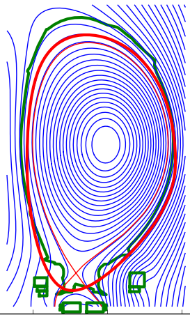 GS psi contour
